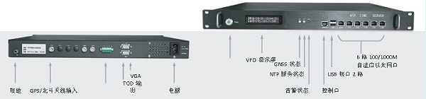 CS600-NTP网络时间服务器
