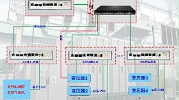 变电站系统授时方案